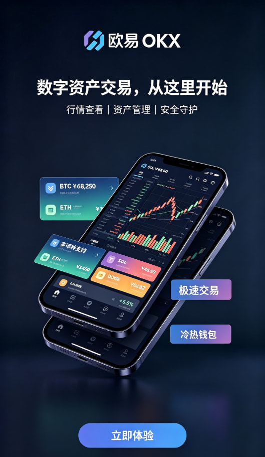 欧交易所app最新版行情看板